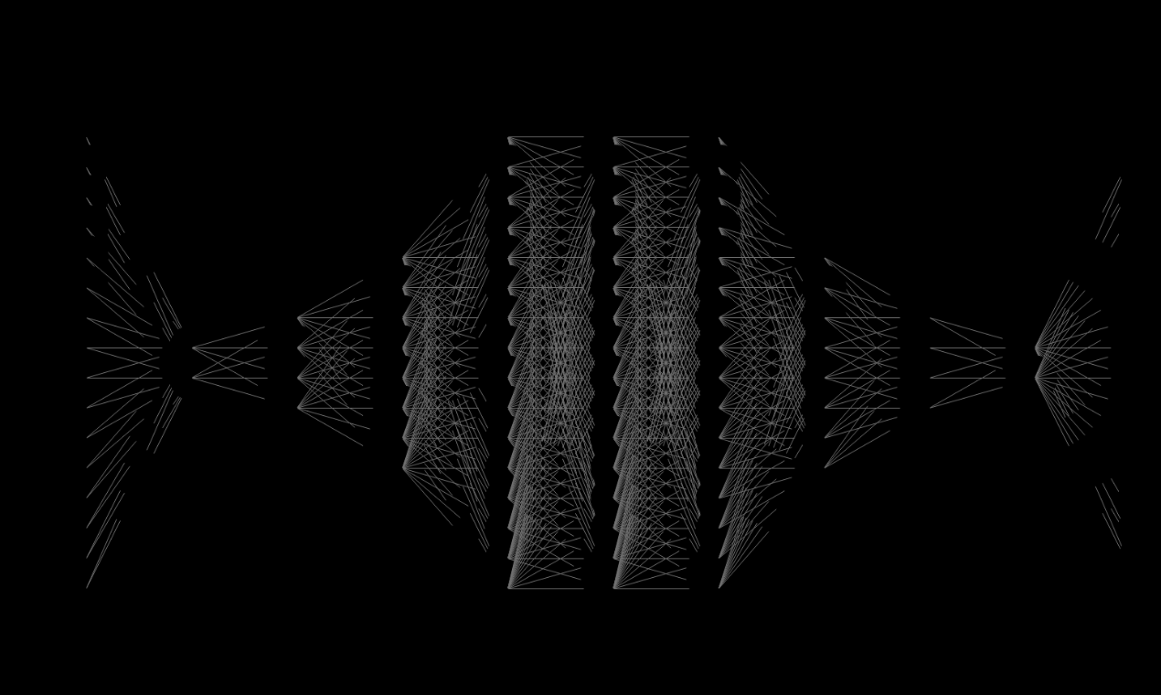 Neuralhub - Dive into Deep Learning